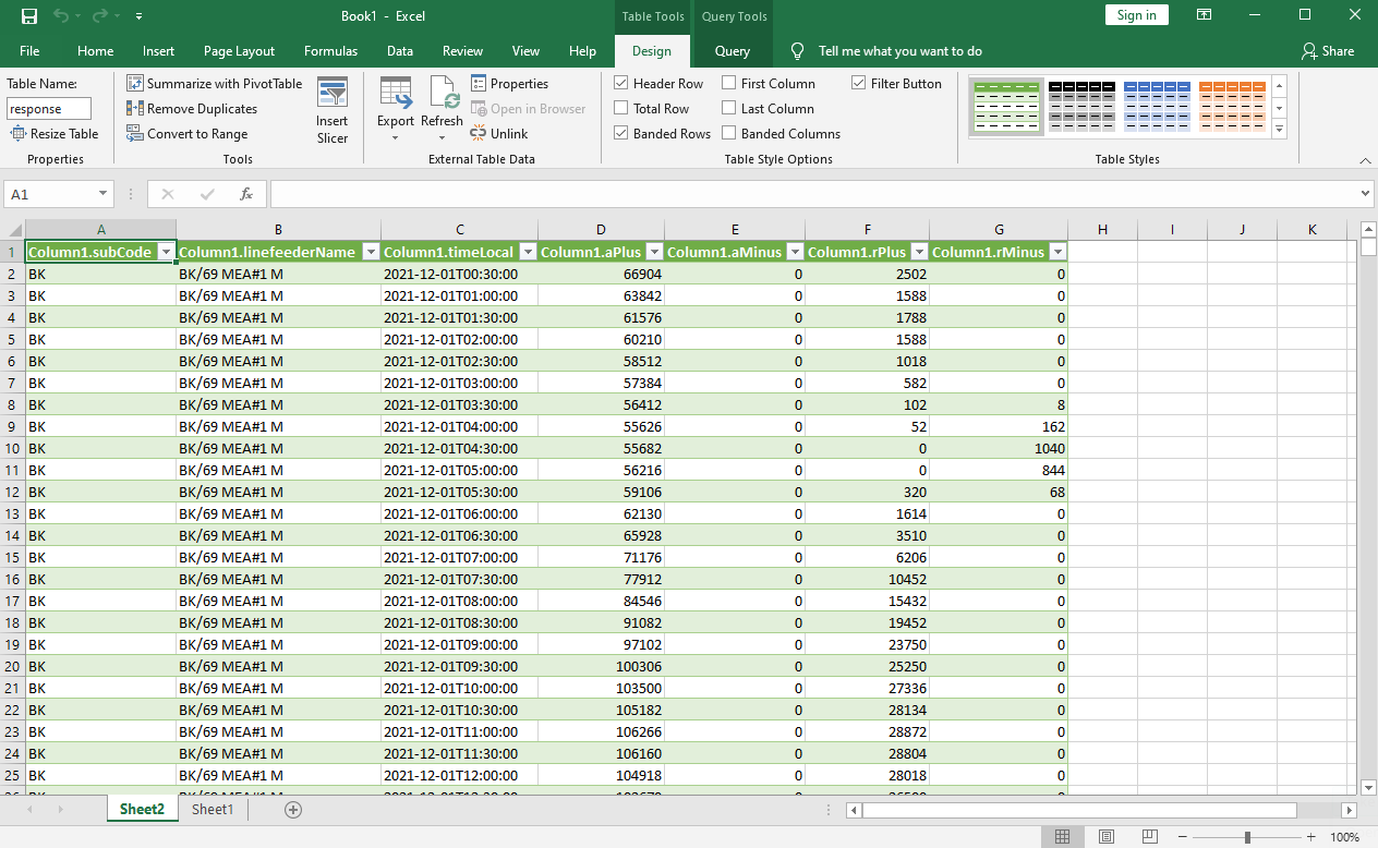 JSON Excel