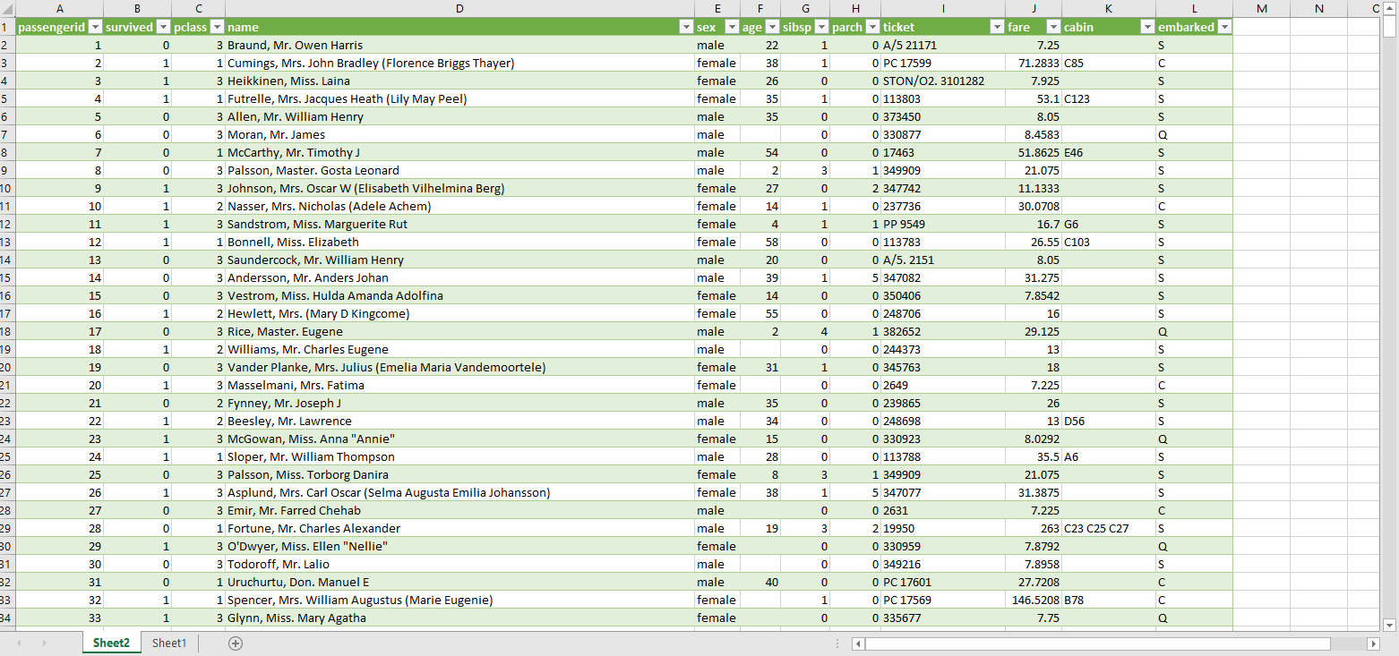 Excel TDV